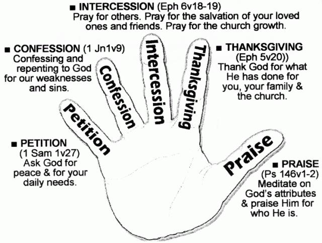 5 finger prayer